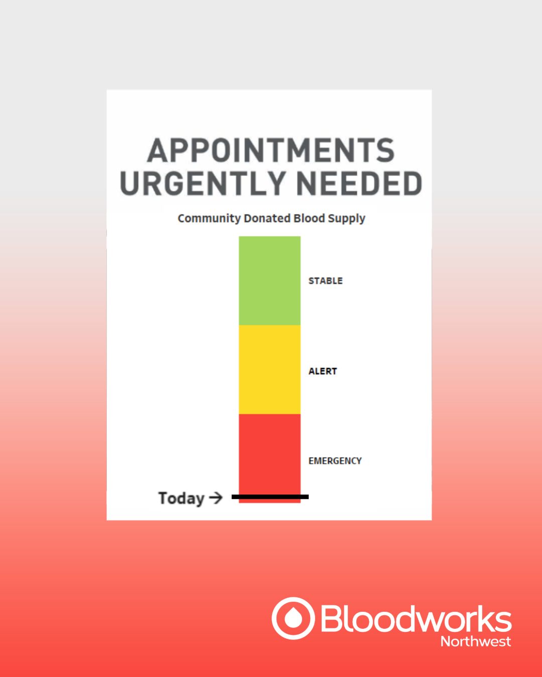 🚨 EMERGENCY 🚨

We need 15,958 whole-blood appointments booked by the end of the month, and Type O donations have fallen short over the past two months.

If you’re eligible, now is the time to help ensure blood is available for local patients and emergencies.

Schedule your appointment today at the link in our bio

#BloodworksNW #DonateBlood #TypeONeeded #SaveLives