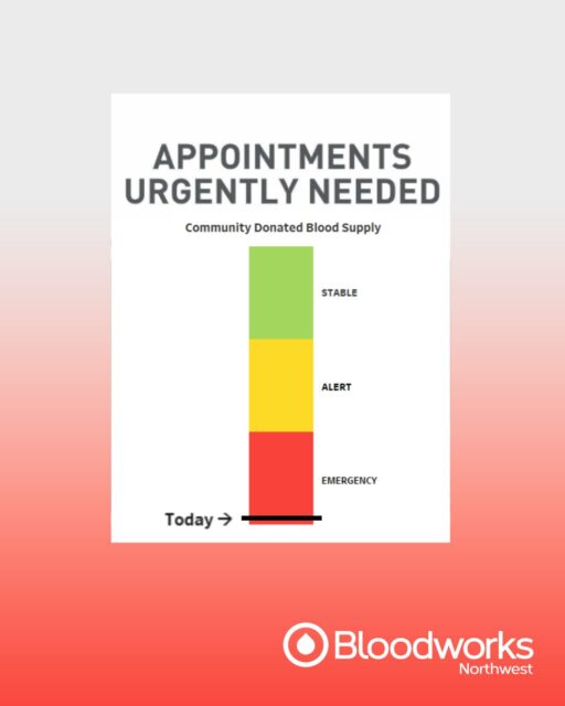 🚨 EMERGENCY 🚨

We need 15,958 whole-blood appointments booked by the end of the month, and Type O donations have fallen short over the past two months.

If you’re eligible, now is the time to help ensure blood is available for local patients and emergencies.

Schedule your appointment today at the link in our bio

#BloodworksNW #DonateBlood #TypeONeeded #SaveLives